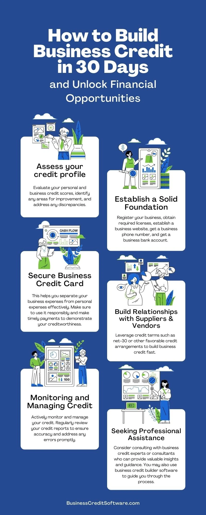 How to Build Business Credit in 30 Days Infographic